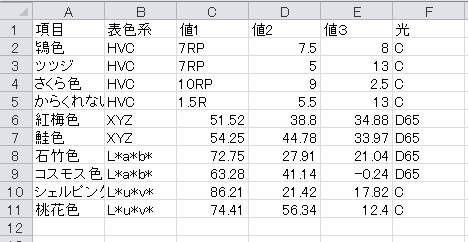 色出し名人pro